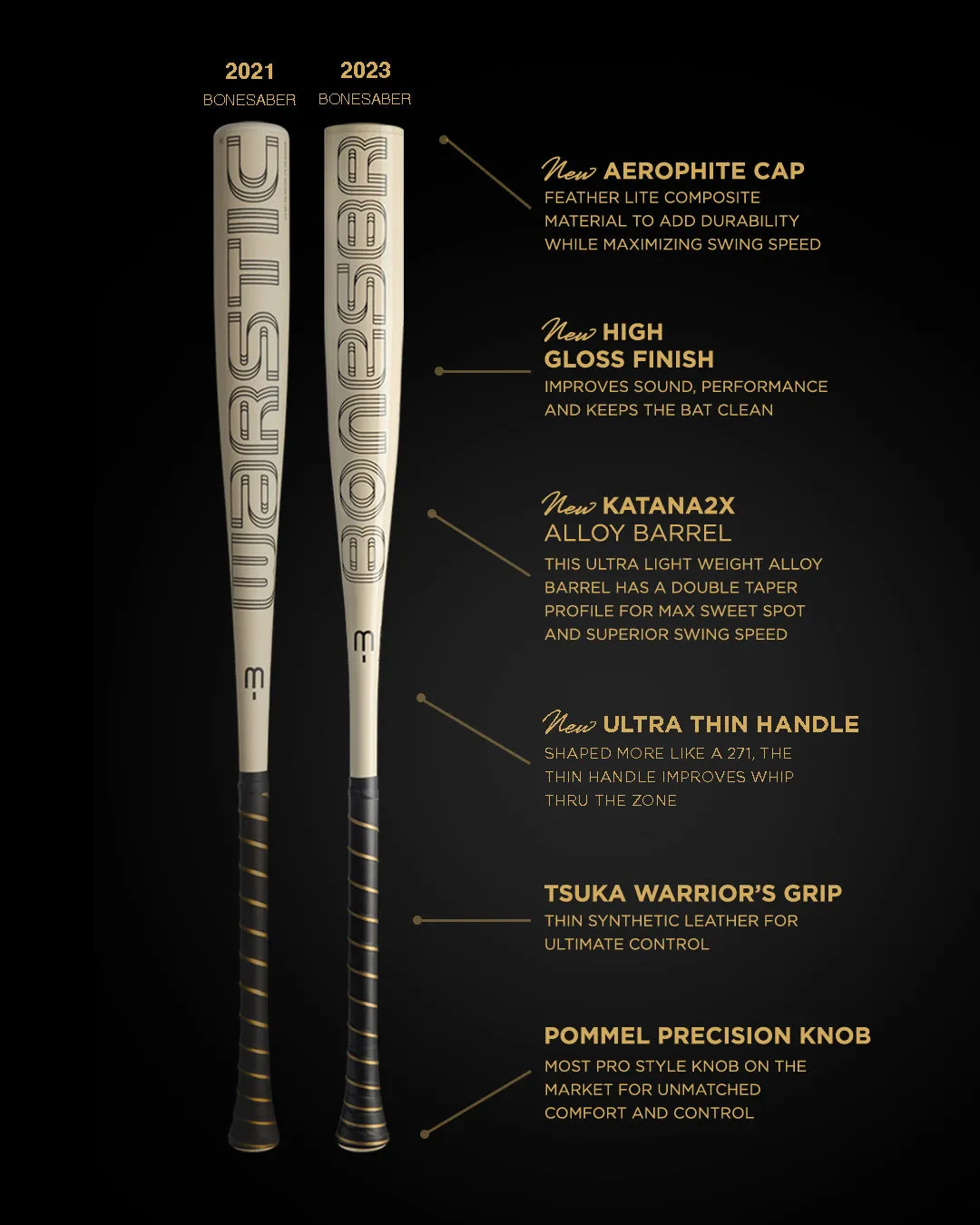 2024 BONESABER BBCOR METAL BASEBALL BAT