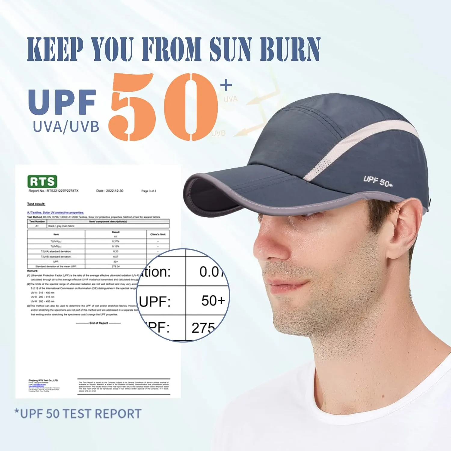 ELLEWIN Unisex Baseball Cap UPF 50 Unstructured Hat with Foldable Long Large Bill
