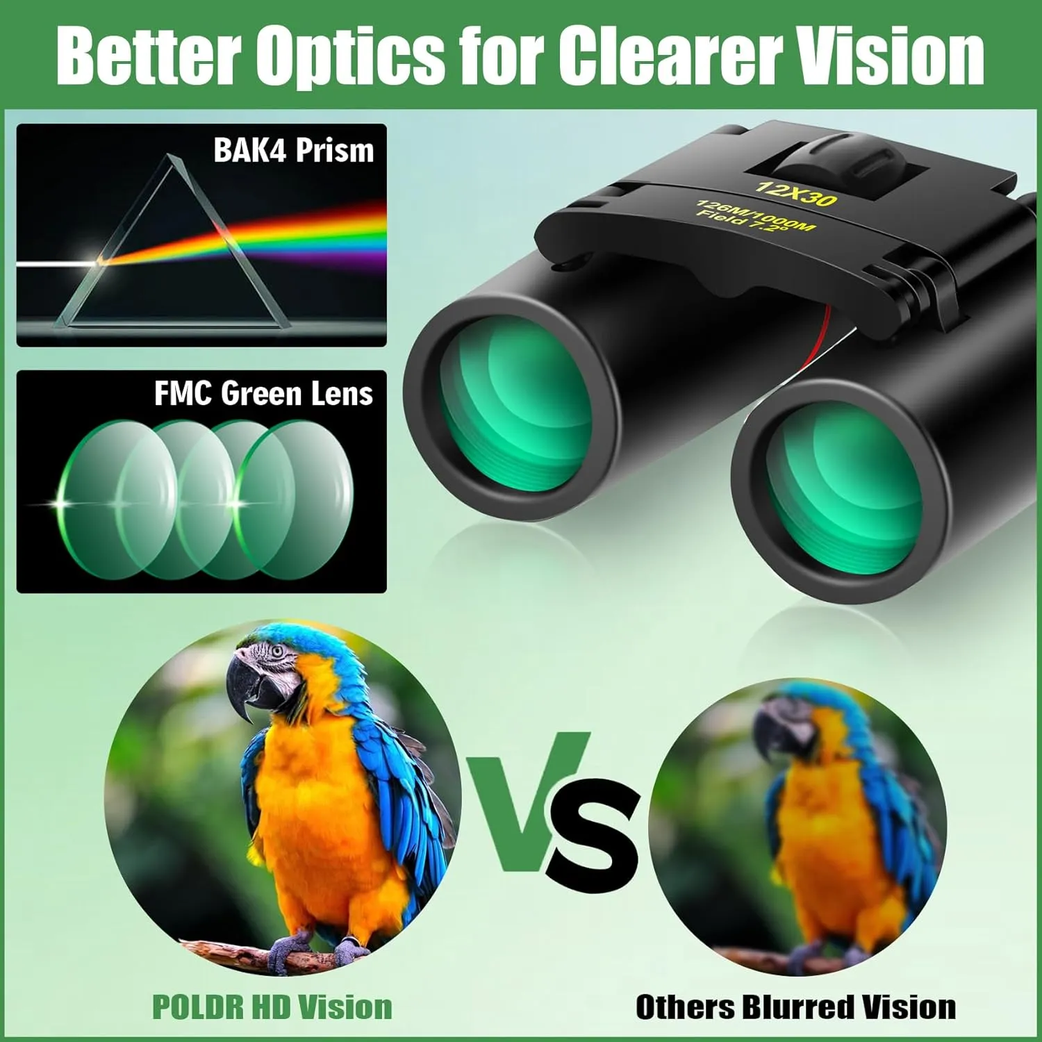 POLDR 12X30 Compact Binoculars with Large Eyepiece, Small Lightweight Binoculars for Adults Kids, Pocket Mini Binoculars for Bird Watching Traveling Opera Sports Games Sightseeing